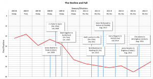 upload_2017-4-28_12-47-45.png upload_2017-4-28_12-47-45.png