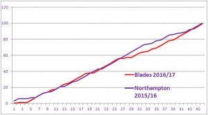 Tufty 2 Seasons.jpg Tufty 2 Seasons.jpg