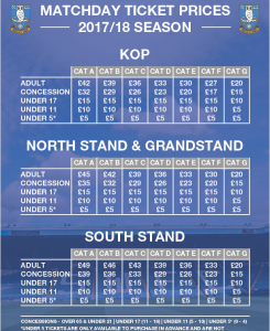 Pig_ticket_prices_2017-2018.png