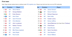 Screenshot 2017-08-06 at 10.27.12.png