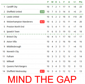 mindthegap.png
