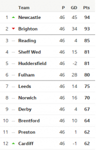 upload_2017-9-27_23-27-50.png upload_2017-9-27_23-27-50.png