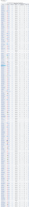 List_of_Sheffield_United_F.C._players_-_Wikipedia_-_2017-09-29_09.00.31.png