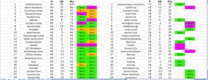 Tables 2.jpg