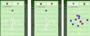 Coutts position.png