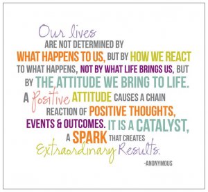 3be515d873931413c044f1d218ba8701--positive-attitude-positive-thoughts.jpg