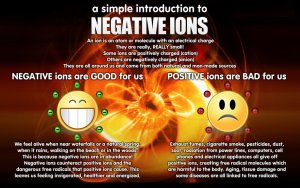 negative_ions_power_bands.jpg