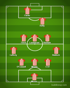 lineup.png