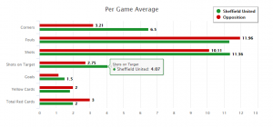 shots on target.png