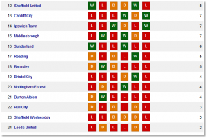 upload_2018-2-5_8-8-1.png upload_2018-2-5_8-8-1.png