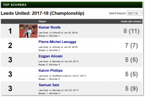 upload_2018-2-5_8-9-4.png upload_2018-2-5_8-9-4.png