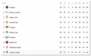 upload_2018-2-5_8-10-8.png upload_2018-2-5_8-10-8.png