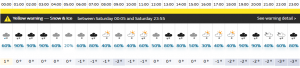 Sheffield_weather_.png Sheffield_weather_.png