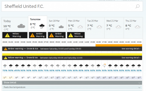 snowforecastS2.png snowforecastS2.png