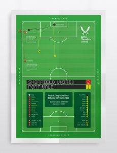 Sheffield Untited - Dean Saunders Goal Poster.jpg