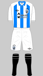 HTFC.gif HTFC.gif