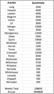 Screen Shot 2012-05-30 at 13.27.16.png