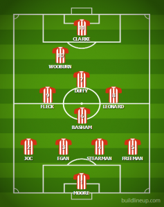 SHEFFIELD UNITED VERSUS QPR.png SHEFFIELD UNITED VERSUS QPR.png