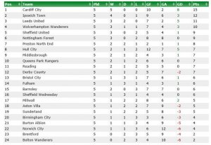 2017 Table.jpg