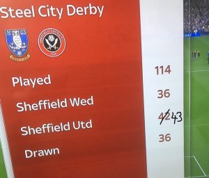 Sheff Derby.jpg Sheff Derby.jpg