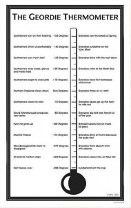 GF0014-Geordie-Thermometer-Tea-Towel-860_2048x~2.jpg