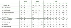 table.JPG