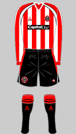 sheffield_united_2006-2007.gif
