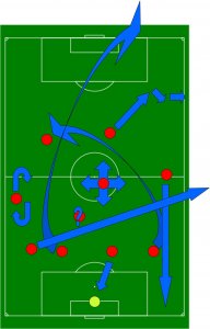 Tactics.jpg Tactics.jpg