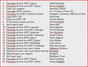 Favourites.JPG Favourites.JPG