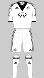 swansea_city_2013-2014.gif