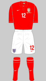 england-2013-change.gif