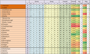 upload_2019-4-1_9-40-12.png