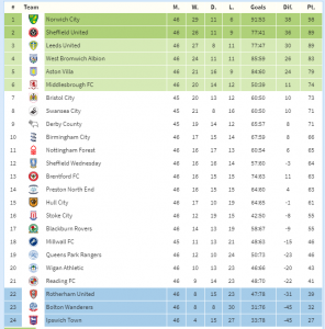 table.png