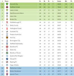 table.png