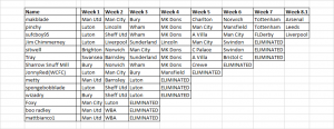 LMS_18_19_5_8_1.png LMS_18_19_5_8_1.png