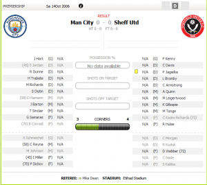 sheff utd v man c.png sheff utd v man c.png