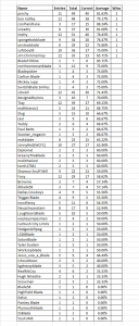 LMS_Table_18_19_5.png LMS_Table_18_19_5.png