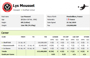 Lys_Mousset.png Lys_Mousset.png