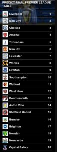 prem table.jpg