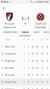 Screenshot_20190810-170245_Score Centre.jpg Screenshot_20190810-170245_Score Centre.jpg