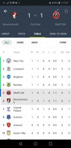 Screenshot_20190810_170729_com.mobilefootie.wc2010.jpg