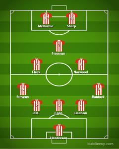 Blades v Palace.png