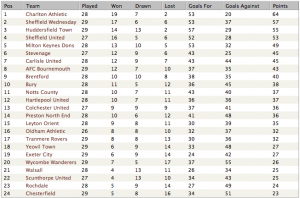 Screen Shot 2014-02-07 at 21.48.58.png