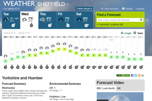 Weather_for_Wednesday_12th_Feb.png