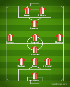 lineup.png