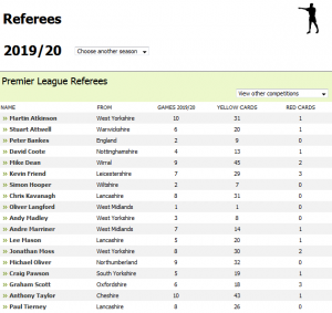 ref red cards.png ref red cards.png