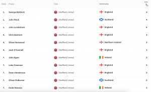 Screenshot 2019-12-08 at 16.36.02.png