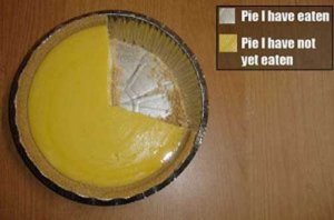 pie-eaten.jpeg