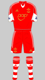 southampton_2013-2014.gif