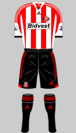 sunderland_2013-2014.gif